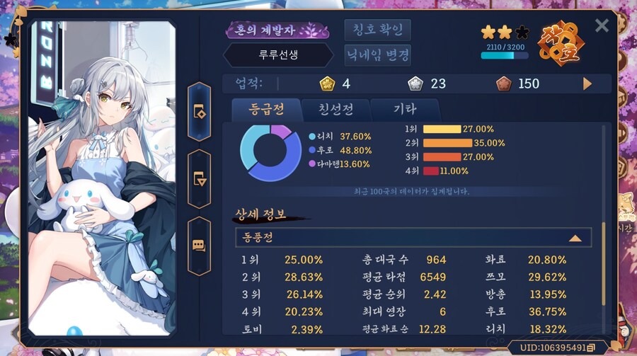 작혼 전적검색 보는법부터 초기화하는 방법, 통계 확인법, 사이트 추천까지 총정리
